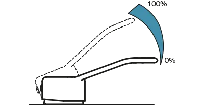 Mniej wody, więcej higieny: nowe wyzwanie dla placówek opieki zdrowotnej